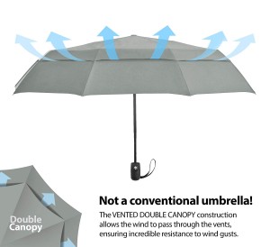 Ovida Vinyl Sun Protection 10 Bone Fully Automatic 3 Fold Umbrellas Folding Men and Women Double layer Umbrella