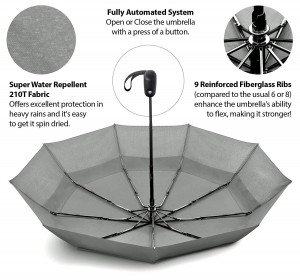 Ovida Vinyl Sun Protection 10 Bone Fully Automatic 3 Fold Umbrellas Folding Men and Women Double layer Umbrella