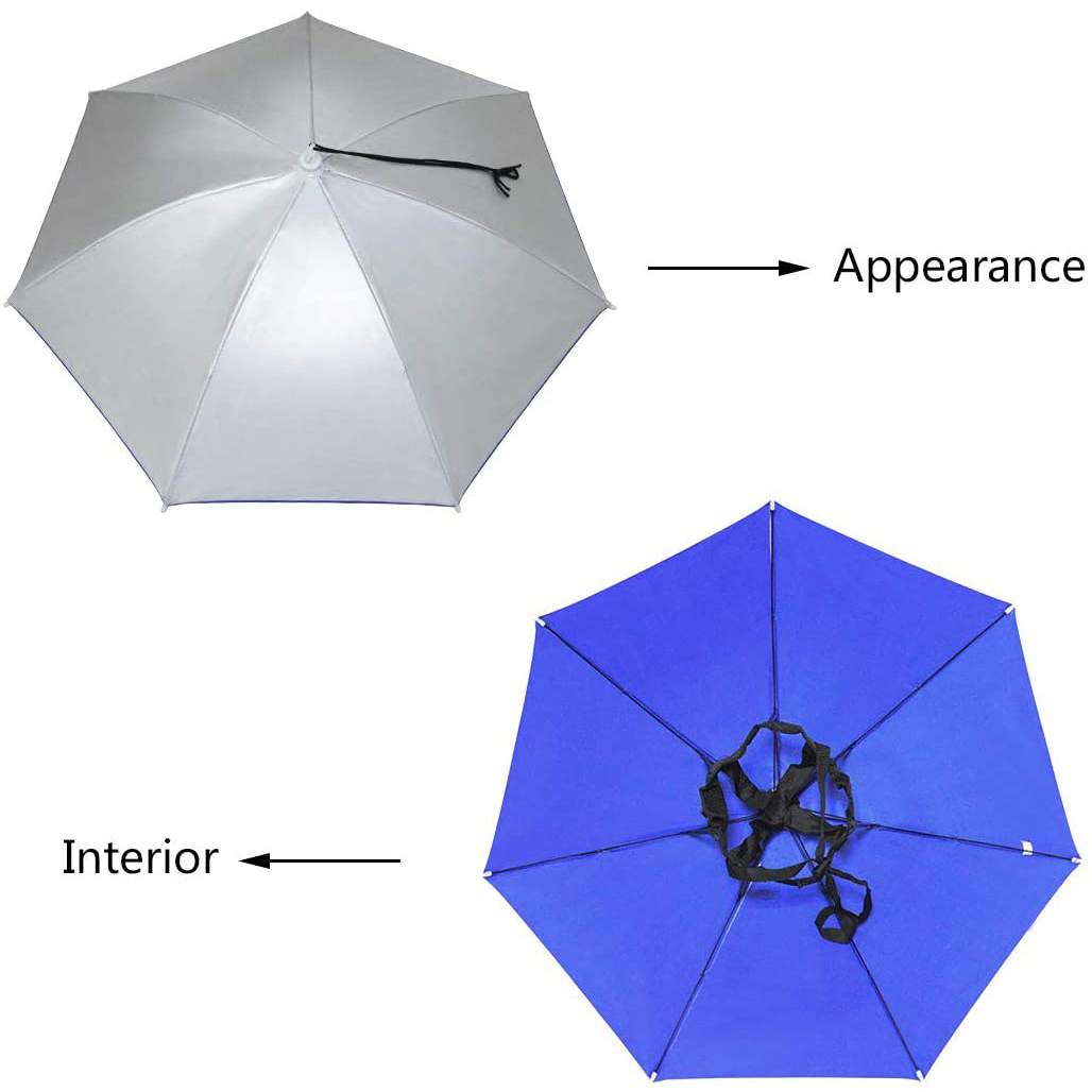Cheapest Price Small Umbrella For Lady - 25 inch Hands Free Cap Umbrella for Adults Gardening Sunshade Outdoor Head wear – DongFangZhanXin detail pictures