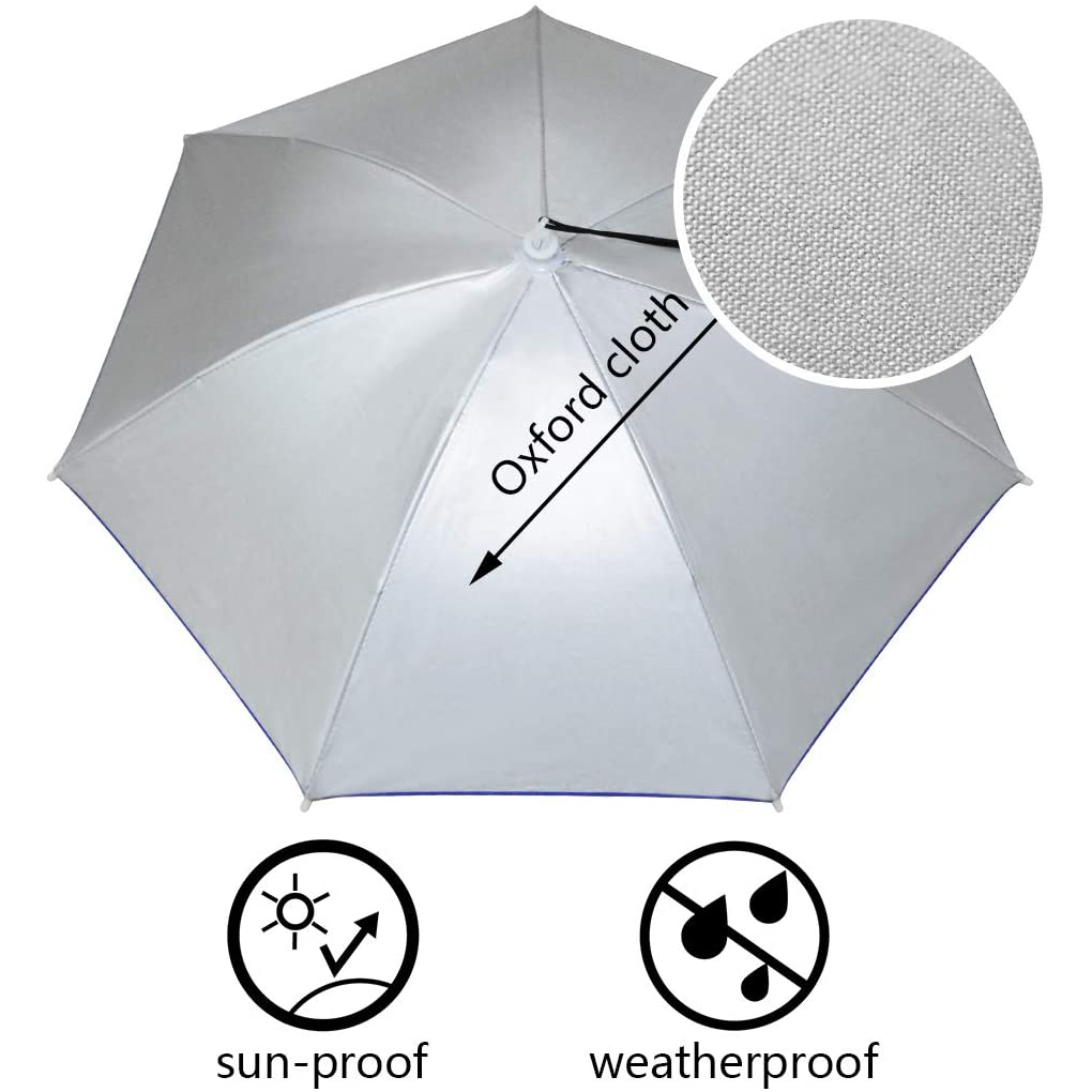 Cheapest Price Small Umbrella For Lady - 25 inch Hands Free Cap Umbrella for Adults Gardening Sunshade Outdoor Head wear – DongFangZhanXin detail pictures
