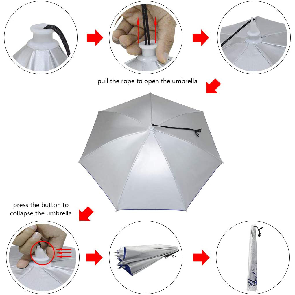 Cheapest Price Small Umbrella For Lady - 25 inch Hands Free Cap Umbrella for Adults Gardening Sunshade Outdoor Head wear – DongFangZhanXin detail pictures