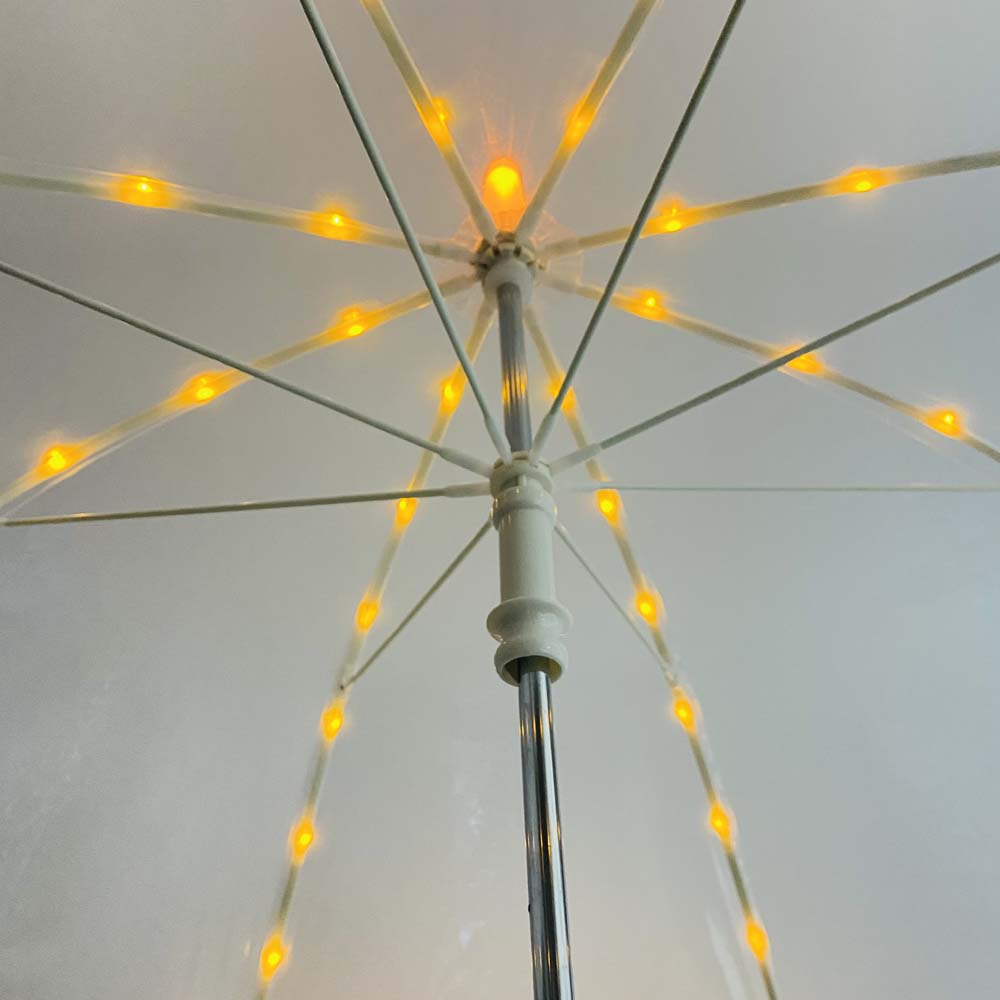 Competitive Price for Flash Light Umbrella - Automatic Stick straight transparent golf Umbrella with Flashing LED – DongFangZhanXin