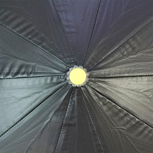 OVIDA Factory Wholesale Fully-Automatic 3-Fold Black Coating UV Advertising Umbrella for Adults Custom Umbrella Sombrillas